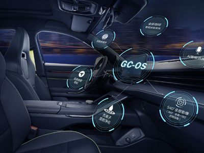 汽車(chē)智能(néng)座艙